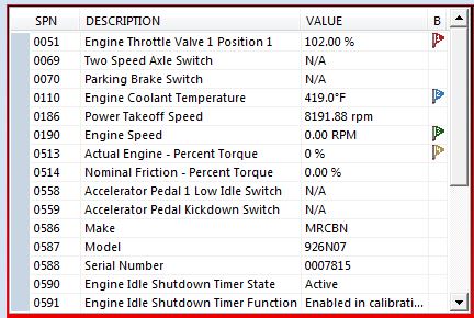 PFD-Tool – TRUCK DIAGNOSTIC SOFTWARE